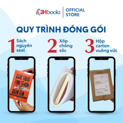 Sách - 30 Chủ Đề Từ Vựng Tiếng Anh Tập 2 - Huy Hoàng Bookstore