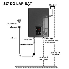 Máy nước nóng trực tiếp có cài đặt nhiệt độ, làm nóng tức thì, hàng thái lan (TẶNG ÁT CHỐNG GIẬT)