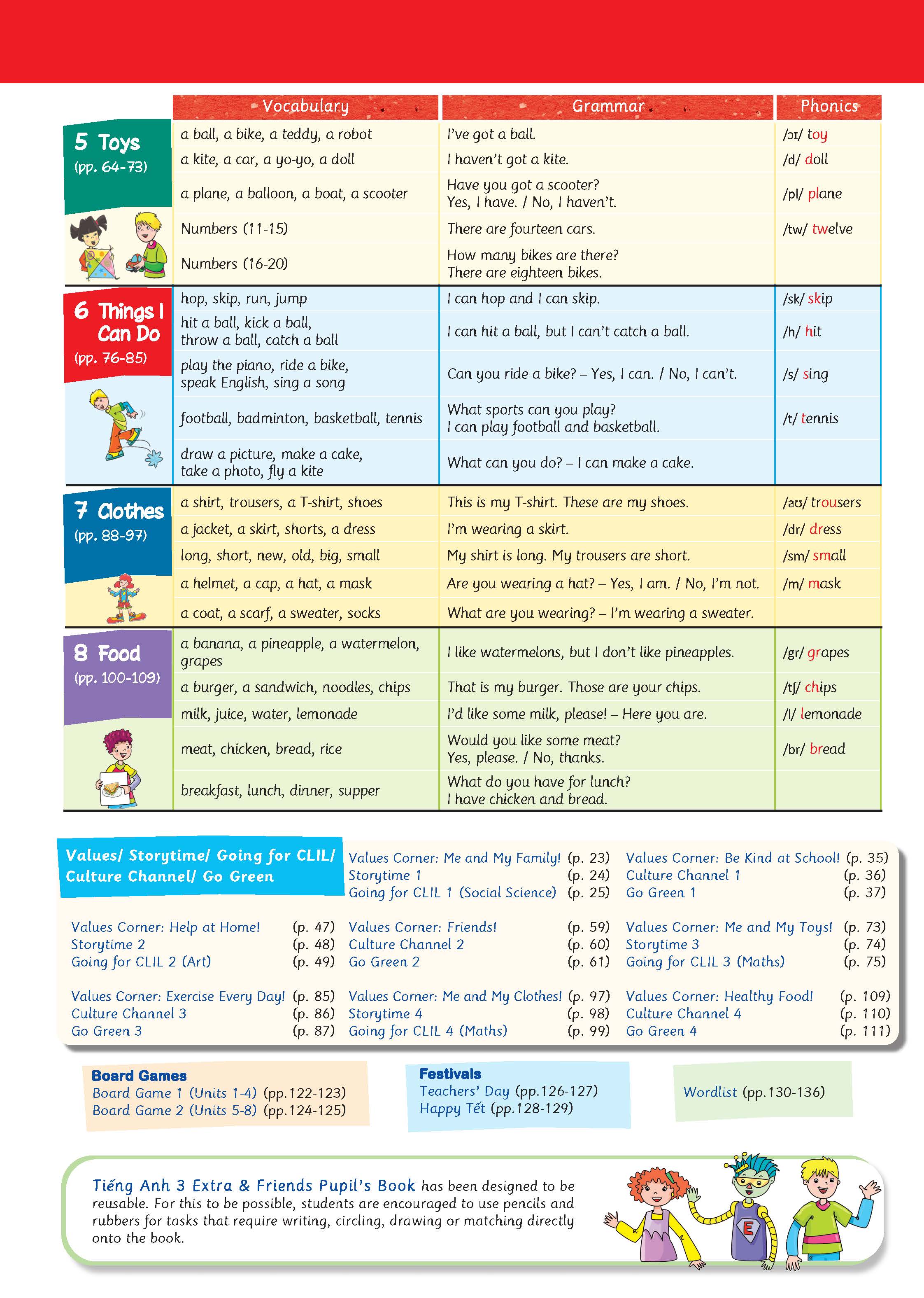 Tiếng Anh 3 Extra and Friends trọn bộ (sách học sinh, sách bài tập, vở tập viết)