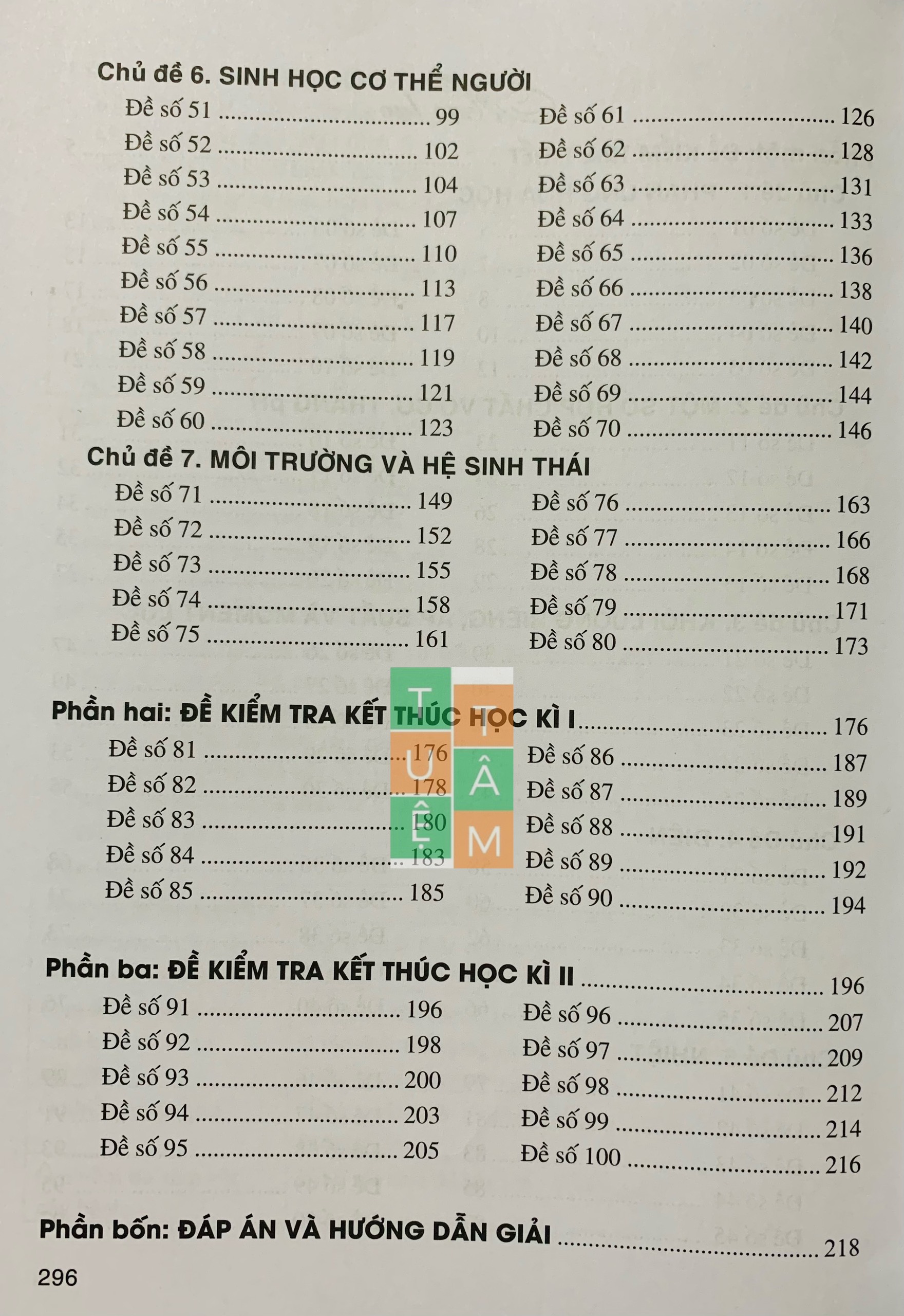Sách - Tuyển tập đề kiểm tra định kì Khoa học tự nhiên 8
