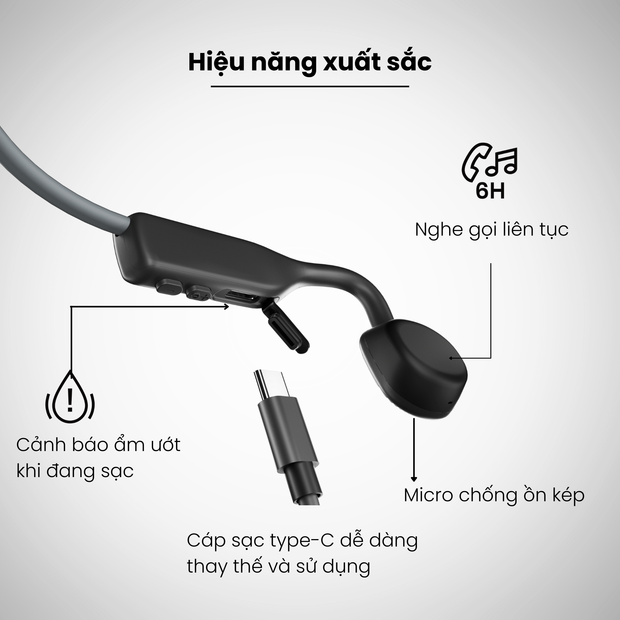 Tai Nghe Bluetooth Thể Thao Truyền Âm Thanh Qua Xương SHOKZ OPEN MOVE S661 - Hàng chính hãng - Pin sử dụng trong 6 tiếng - Kháng nước IP55