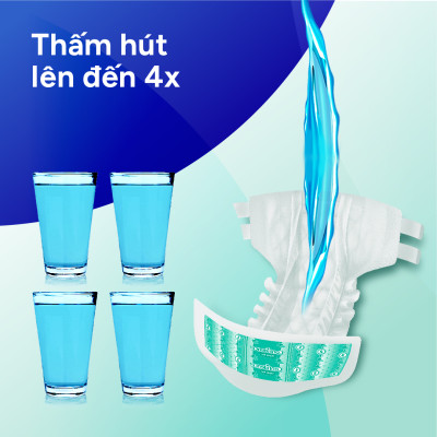 Tã dán người lớn Confidence Classic Day khô thoáng thấm hút size M/L gói 20 miếng