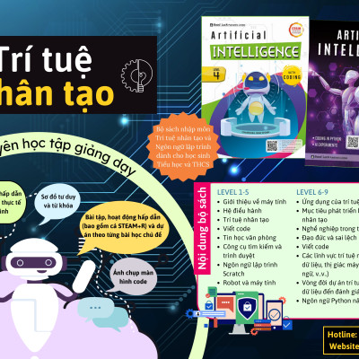 Artificial Intelligence Level 1 - Trí tuệ nhân tạo và ngôn ngữ lập trình 1