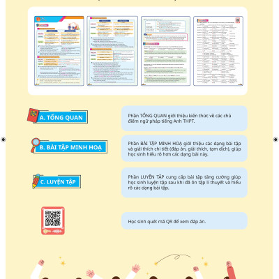 Chinh phục kì thi Tiếng Anh - Tốt nghiệp THPT tập 1