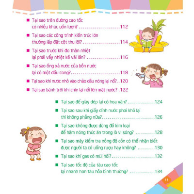 Sách - Những Điều Trẻ Em Thích Khám Phá Nhất - 10 Vạn Câu Hỏi Vì Sao - Thường Thức Cuộc Sống - Minh Thắng