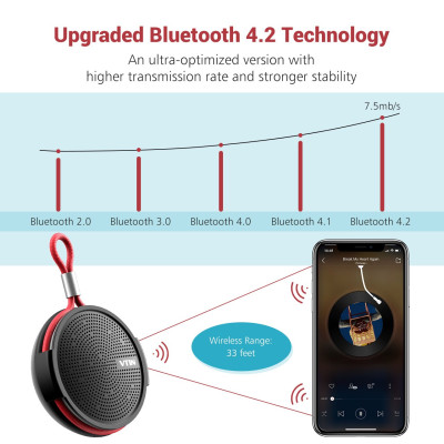 Loa Chống Nước Di Động Vtin Q1 Bluetooth Cho Phòng tắm, Bãi biển, Ngoài trời - Hàng Chính Hãng