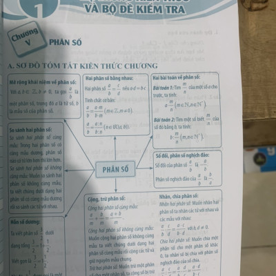 Bộ đề kiểm tra Toán 6 ( Tập 1 + Tập 2 )