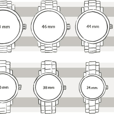 Đồng Hồ Nam Citizen Dây Thép Không Gỉ BI5054-53L - Mặt Xanh