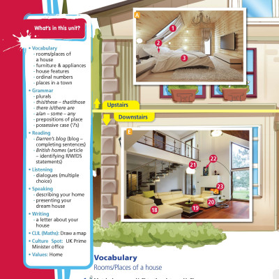 Tiếng Anh 6 Right On - Student