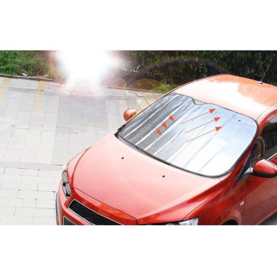 Tấm Chắn Nắng Kính Lái Xe Ô Tô 3 Lớp Cách Nhiệt Hiệu Quả, Bên Trong, Bên ngoài