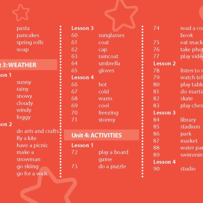 Combo Tiếng anh 4 I-learn smart start Student