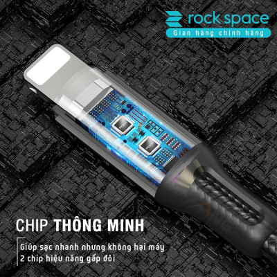 Dây Sạc Rockspace R2 dành cho Ip sạc nhanh PD 18W ,dây dù - Hàng chính hãng