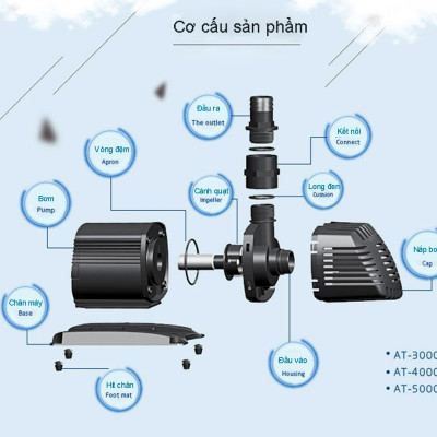 Máy bơm nước ATMAN AT8000 65W, 8000L/Hr lọc nước hồ cá koi, bơm sinh hoạt, tiểu cảnh, đài phun nước cao cấp