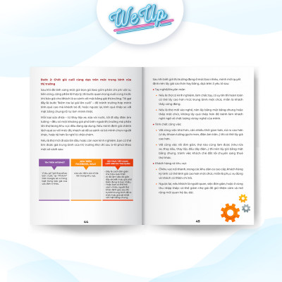 Sách Hướng dẫn chi tiết 10 cách kiếm tiền - đông khách dành cho thợ sửa chữa