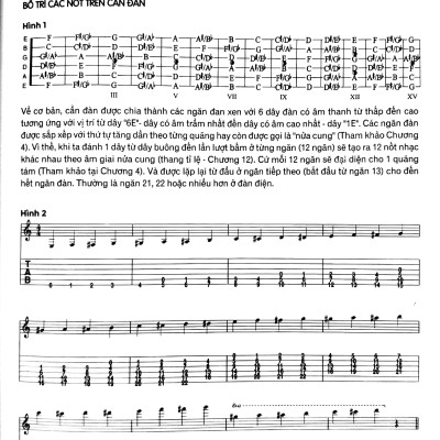 Phương Pháp Chơi Guitar