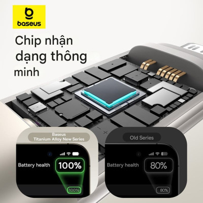 Cáp sạc nhanh Type-C to iP Baseus Titanium Alloy Fast Charging Cable 20W (480Mbps) - Hàng chính hãng