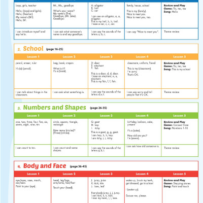 i-Learn Smart Start 1 Student