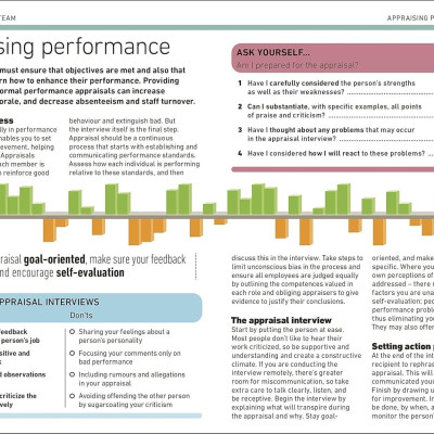 Sách ngoại văn: Managing People