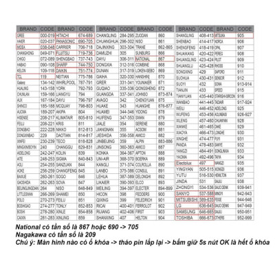 Remote điều khiển tất cả dòng máy lạnh cũ tới mới nhất hiện nay B0187