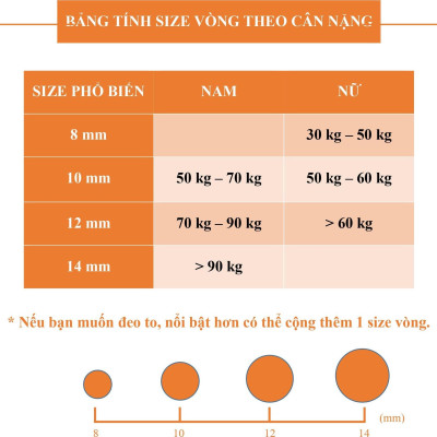Vòng Trầm Hương 108 Hạt 6 mm Cao Cấp Đ.V.U0024-60