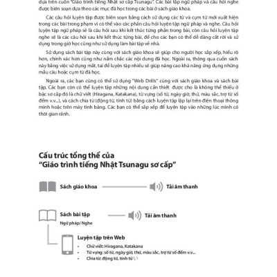 Sách - Tsunagu Nihongo - Tiếng Nhật Kết Nối - Sơ Cấp 2 - Sách Bài Tập