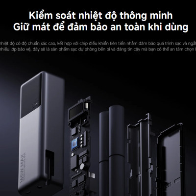 Pin sạc dự phòng Xiaomi 10000mAh 165W PB1165MI PD QC 3.0 kèm Cáp Type C - GiaPhucStore | Hàng Chính Hãng