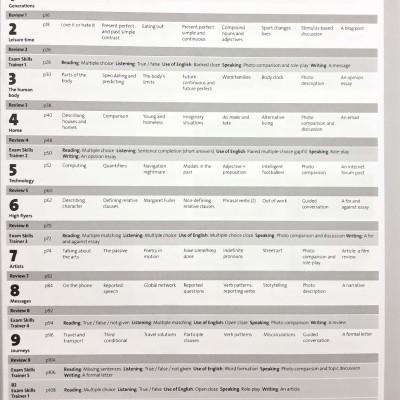 Solutions: Intermediate: Workbook - 3rd Edition