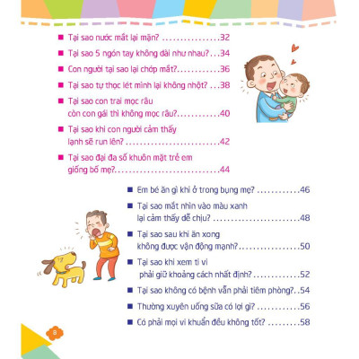 Sách - Những Điều Trẻ Em Thích Khám Phá Nhất - 10 Vạn Câu Hỏi Vì Sao - Thường Thức Cuộc Sống - Minh Thắng