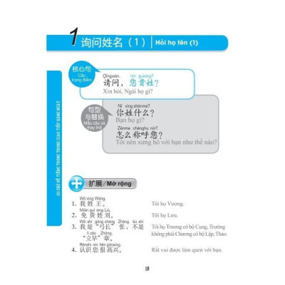Sách - 101 Chủ Đề Tiếng Trung Trong Giao Tiếp Hằng Ngày - Minh Thắng