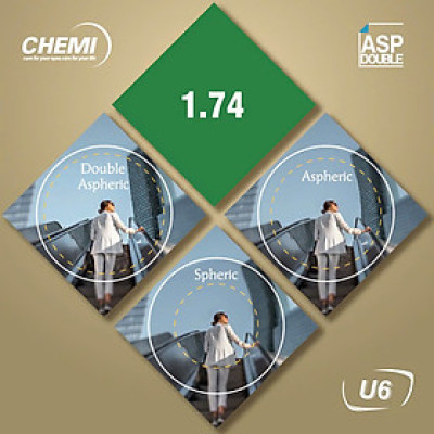 Tròng kính chemi 1.74 cận phi cầu phẳng chống ánh sáng xanh chống uv thời trang OURESS