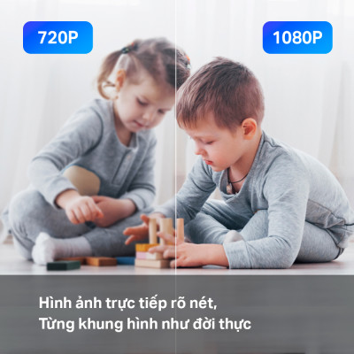 Camera IP Wifi TP-Link Tapo C200 Full HD 1080P Giám sát An Ninh - Hàng Chính Hãng