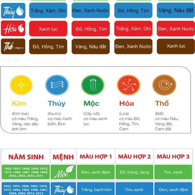 Vòng Trầm Hương 108 Hạt 6 mm Cao Cấp Đ.V.U0024-60