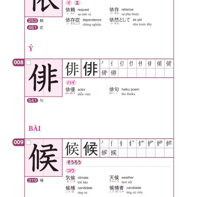 Sách - Kỳ Thi Năng Lực Nhật Ngữ - Sổ Tay Hán Tự N2 - 550