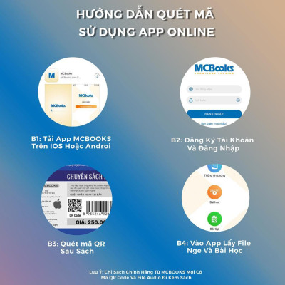 Sách - Chuyên Nghiệp - Tiêu Chuẩn Xuất Sắc Để Nâng Tầm Cá Nhân - MCBooks