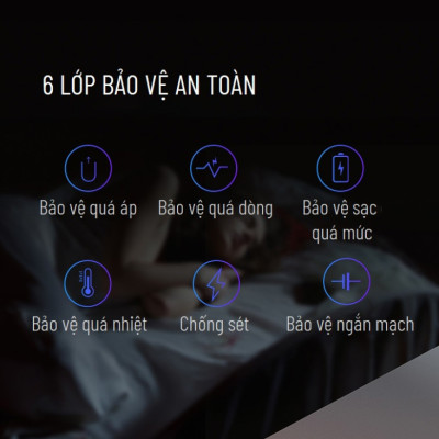 Củ sạc chống quá dòng dùng cho máy đọc sách (Kobo Libra 2, Kindle ppw5, Kobo Sage, Kobo Elipsa, Kobo Clara 2E) - hàng nhập khẩu
