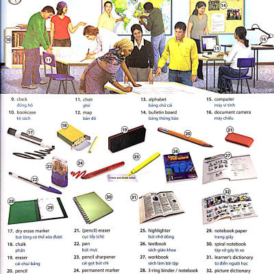 Oxford Picture Dictionary English/Vietnamese 3 Ed. Dictionary