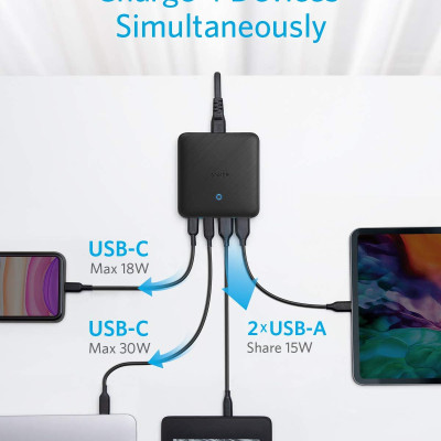 Sạc Anker 4 cổng, công suất 63w, PowerPort Atom III Slim - A2046