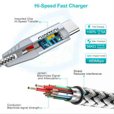 Dây Cáp Sạc Nhanh Type C To C 60W Dài 1.8M, Dây Nylon Dù Sạc Nhanh Cho iPhone 15, iP16, Android CHOETECH CC0005 - Hàng Chính Hãng