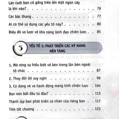 Trở Thành Nhà Lãnh Đạo Chiến Lược - Be More Strategic in Business