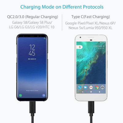 Dây cáp sạc nhanh Type-C dài 50cm hiệu CHOETECH CC001 Type C to Type C PD cho Smartphone / Tablet / Macbook / Laptop (3A, công suất 60W, truyền dữ liệu tốc độ cao) - Hàng chính hãng
