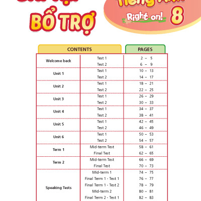 Bài tập Bổ trợ Tiếng Anh 8 Right On!