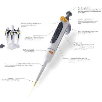 MicoPipette đơn kênh, dung tích điều chỉnh 1μl,10μl,20μl,100μl,200μl,1ml,5ml,10ml, hãng Fcombio, hàng chính hãng