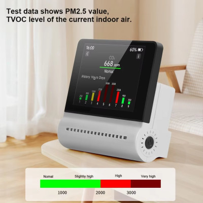 Máy Theo Dõi Chất Lượng Không Khí Trong Nhà NOYAFA JMS-16 Có Cảnh Báo Ô Nhiễm - Hàng Nhập Khẩu