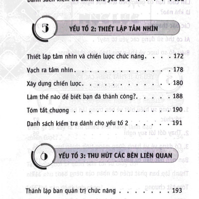 Trở Thành Nhà Lãnh Đạo Chiến Lược - Be More Strategic in Business