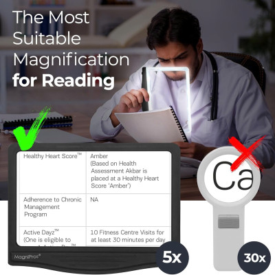 Kính lúp đọc sách cỡ lớn cao cấp Magnipros 1820BK+ST+FBA (5X, có đèn led 3 chế độ màu vô cấp để giảm mỏi mắt, có khung đỡ)