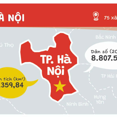 Bộ Flashcard Non Sông Một Dải - Alpha Books