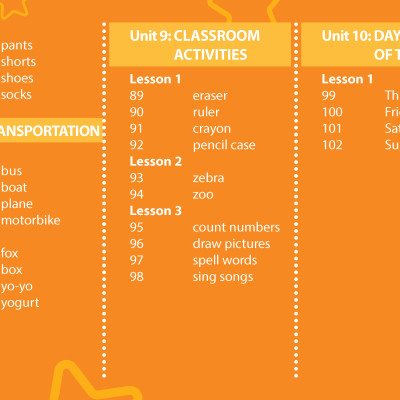 Tiếng Anh 2 i-Learn Smart Start Student