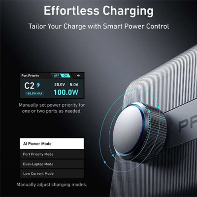 Bộ sạc nhanh Anker GaNPrime Smart Ultra-Powerful Desktop Charging Station 250W 2USB 4Type-C A2345 - Hàng chính hãng