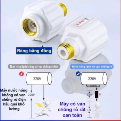 BỘ 2 VAN CHỐNG ĐIỆN GIẬT MÁY NƯỚC NÓNG LẠNH AN TOÀN CHO MỌI GIA ĐÌNH 