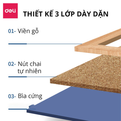 Bảng Ghim Lie Gỗ Bần Khung Gỗ Kết Hợp Bảng Từ Trắng Bút Lông Deli - Treo Dán Tài Liệu Bảng Note Treo Tường Dán Ghi Chú Thông Báo Tranh Ảnh Tặng Kèm Phụ Kiện - Nhiều kích cỡ